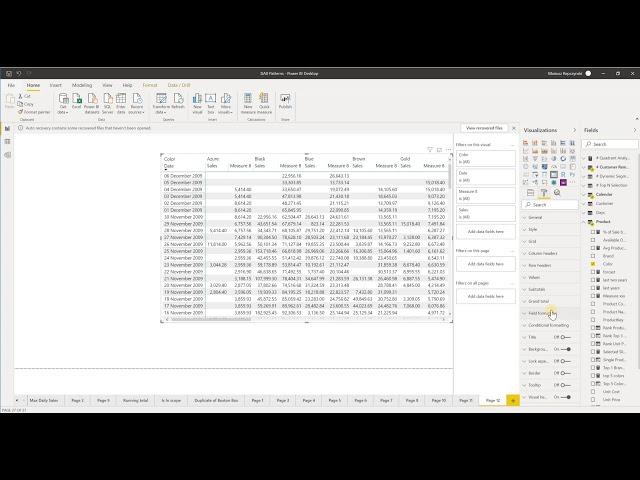 Power BI - Matrix Visualization - move values from columns to rows