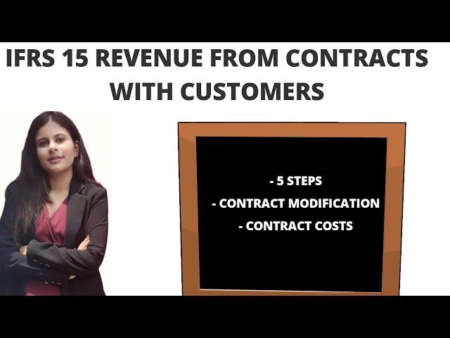 IFRS 15 | REVENUE FROM CONTRACTS WITH CUSTOMERS