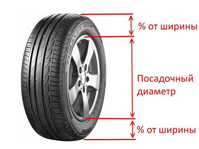 Как считать размер шин. Расчёт и расшифровка размеров и обозначений.