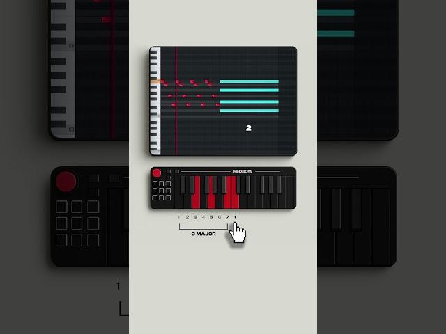 Years worth of music theory in 30 seconds...