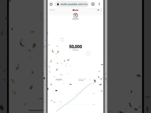 Big achievement  50K Subscriber Completed | 50K subscriber celebration Nectar Point #50ksubscribe