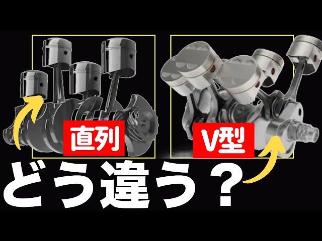 ＜ENG-SUB＞INLINE VS V TYPE ENGINE What's the difference? How do they work?