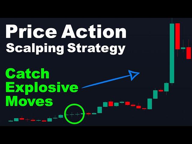 (NO Indicator!) Very Simple Scalping Strategy ONLY Based on Price Action