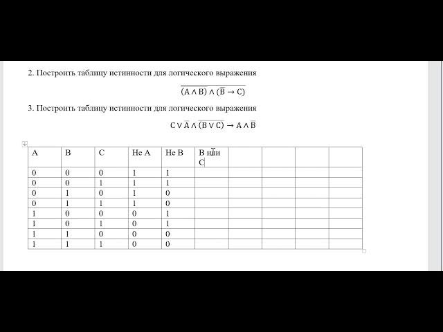 Разбор задания с прошлого урока.  Упрощение логических выражений и таблицы истинности