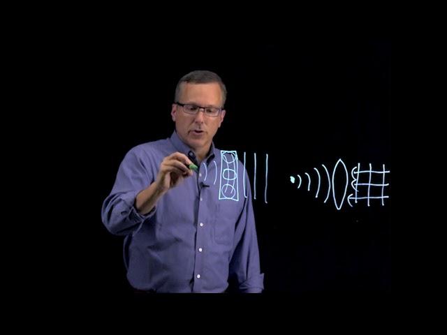 Metamaterials Explained Simply and Visually