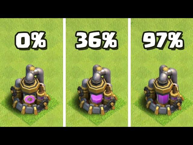 How to FARM in Clash of Clans