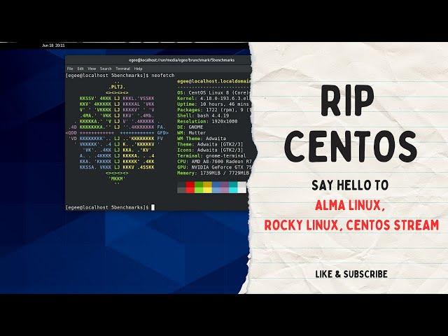 RIP CentOS | Say Hello to AlmaLinux, Rocky Linux, CentOS Stream