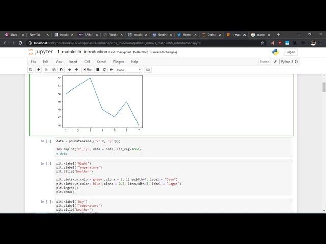 Matplotlib