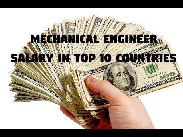 MECHANICAL ENGINEER SALARY IN TOP 10 COUNTRIES