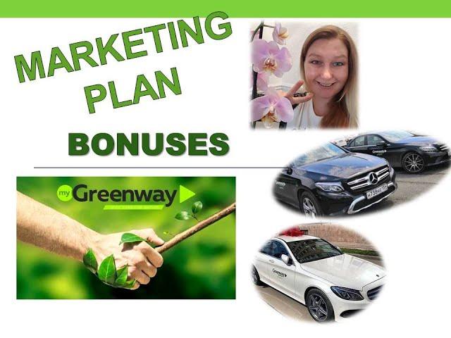 Greenway company Marketing plan. English #marketingplan #greenwaystart #greenway #onlinebusiness