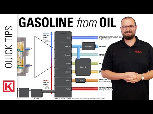 How is Gasoline Made from Crude Oil? The Petroleum Refining Process Simplified!