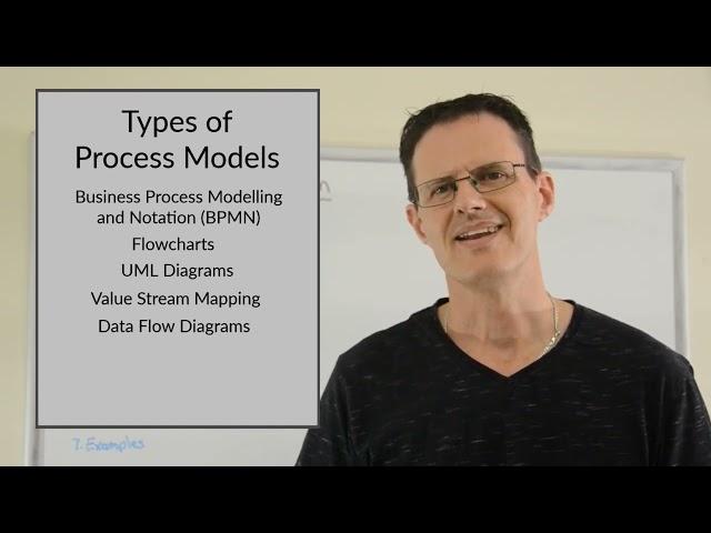 Process Modelling - BA Techniques - Expert BA