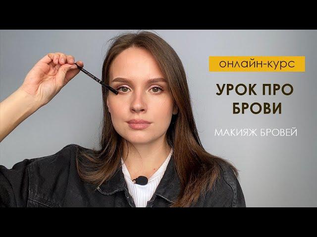 Урок макияжа. Оформление бровей косметикой