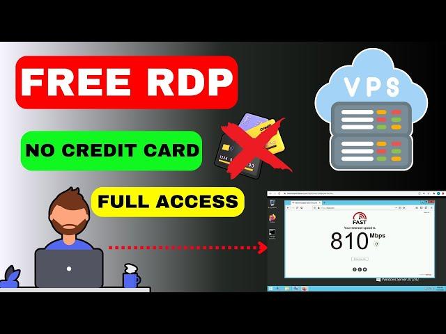 How to Create a Free RDP (Remote Desktop Protocol) – Step-by-Step Guide" | Unlock Trick-YT