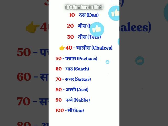  Numbers in Hindi through Tamil | Parents Share