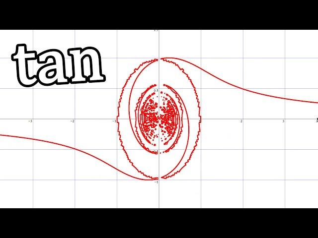 Awesome Math Animations