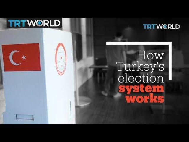 Turkey's electoral system explained