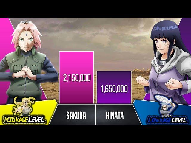 SAKURA VS HINATA Power Levels I Naruto / Boruto Power Scale I Anime Senpai Scale