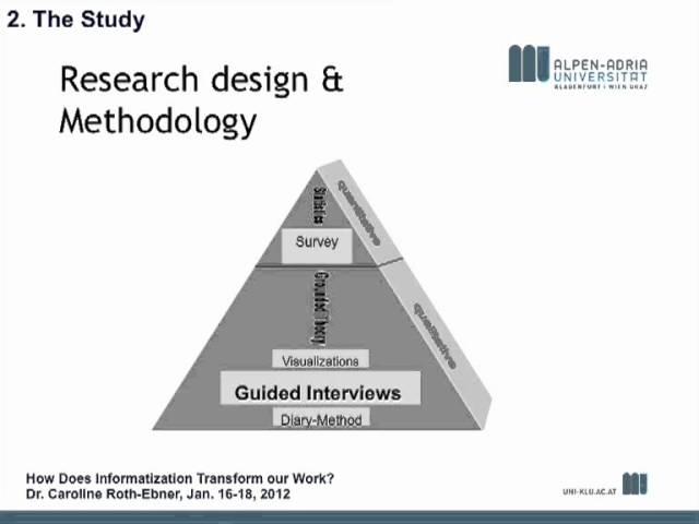 How Does Informatization Transform Our Work?