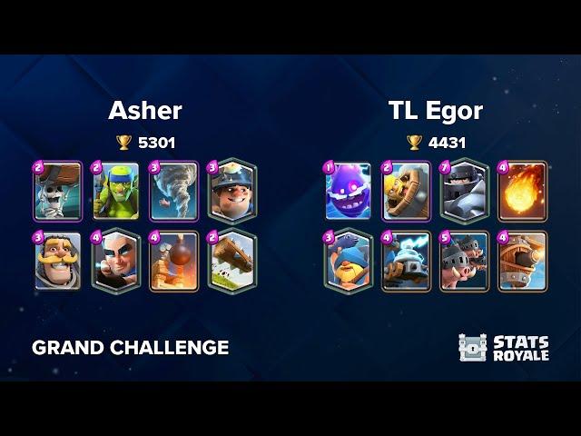 Asher vs TL Egor [GRAND CHALLENGE]