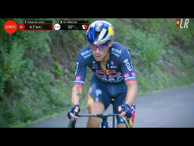 Primoz Roglic Crazy Climbing Performance on Moncalvillo | Vuelta a Espana 2024 Stage 19