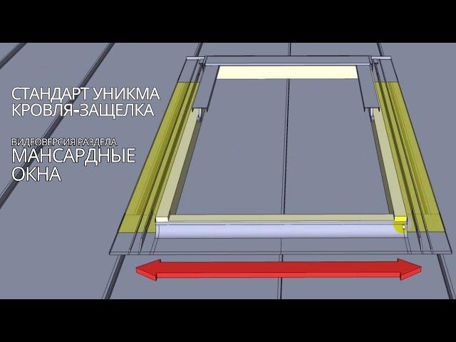 Стандарт УНИКМА Кровля-Защелка. Раздел Мансардные окна.