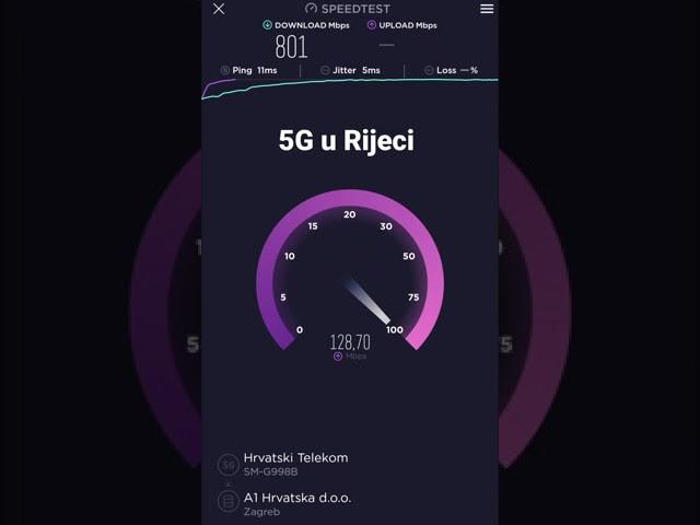 5G mreža u Rijeci - Hrvatski telekom