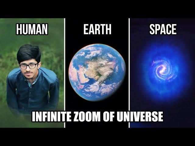 Cosmic Eye to Universe | The Ultimate Zoom | Universe Size Comparison - A Sci-fi Concept