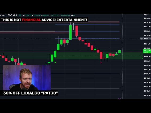 Day Trading With LuxAlgo New Breaker Blocks Indicator
