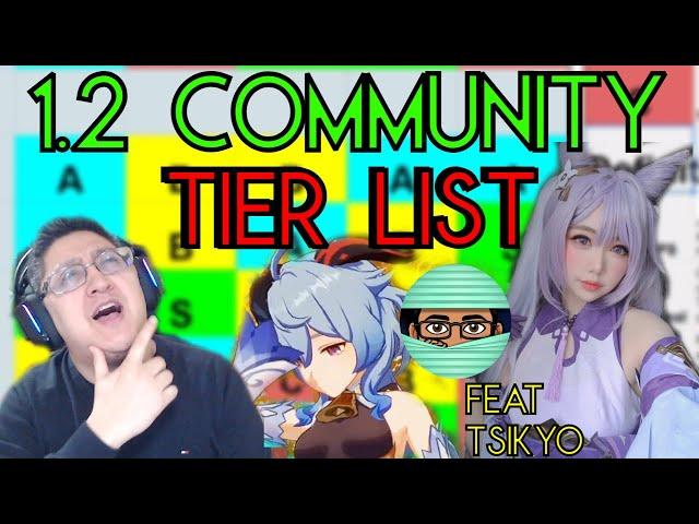 1.2 Genshin Impact Community Tier List Featuring Tsikyo