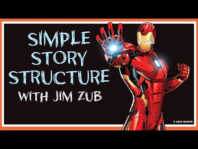 How to Tell Stories with a Three-Act Structure