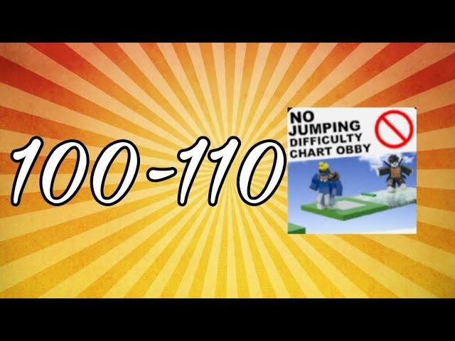 Как пройти 100-110 в No Jumping Difficulty Chart Obby