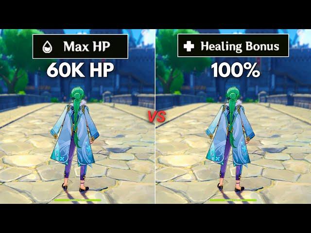 60K HP vs 100% Healing bonus !! Best Build For F2P Baizhu ?? [ Genshin Impact ]