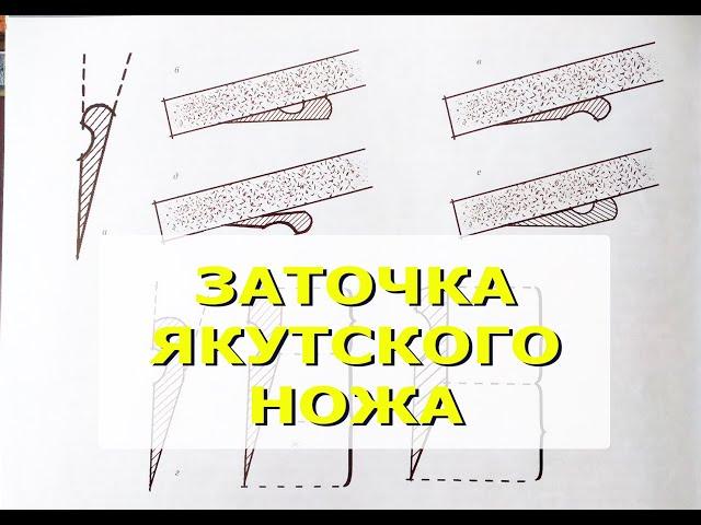 Как точить Якутский нож?