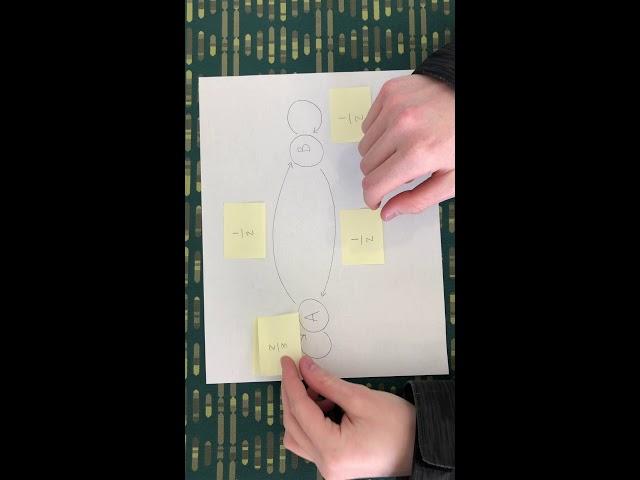 Team IDK: Information Theory and Markov Chains