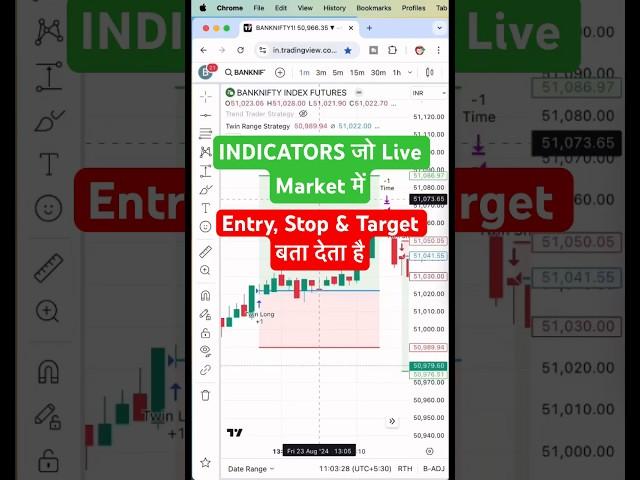 THIS Indicator Gives Accurate Entry, Stop Loss & Target | Best BUY SELL Signal Indicator Tradingview