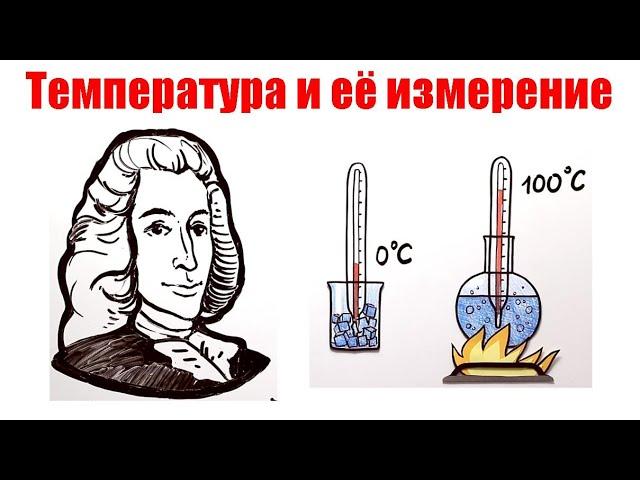 Температура и её измерение