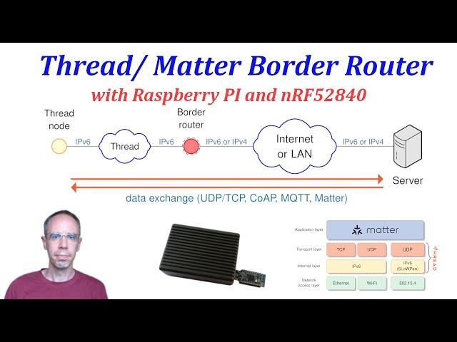 Thread / Matter BorderRouter with Raspberry Pi and nRF52840-dongle