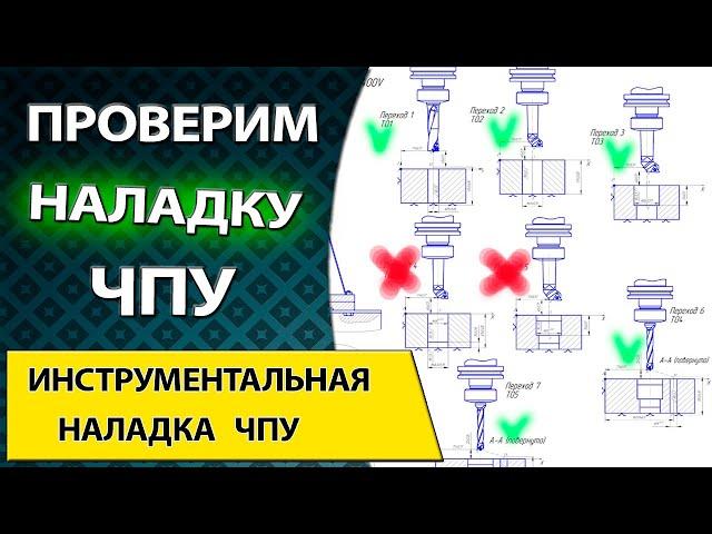 Обработка детали на станке с ЧПУ. Разработка инструментальной наладки