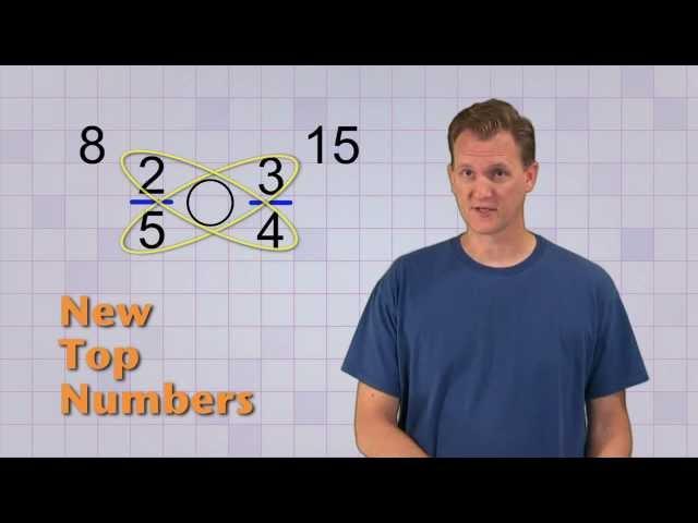 Math Antics - Comparing Fractions