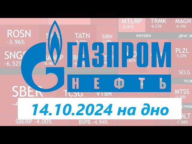 Газпром нефть ► Полный разбор перед падением / Стоит ли покупать инвестору / Про дивиденды компании