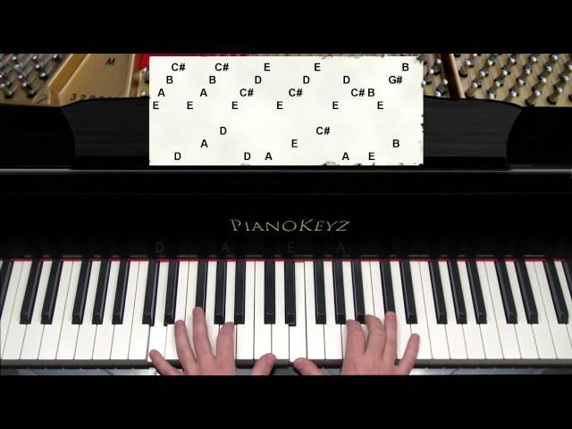 How to Play River Flows In You by Yiruma on Piano (2012 version)