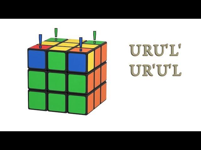 Rubik's Cube - positioning the four yellow corners