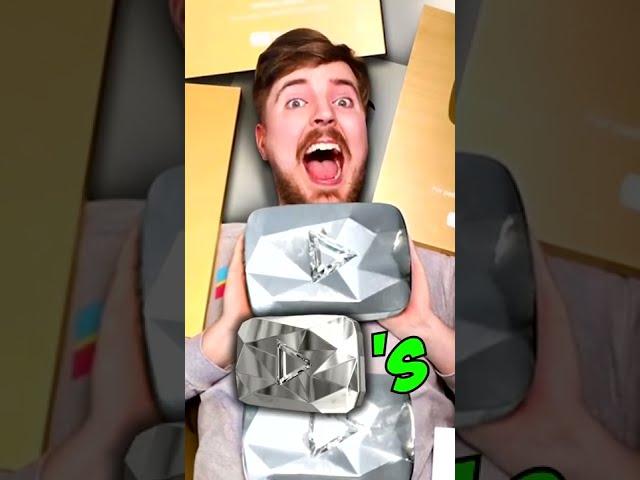 Every MrBeast YouTube Award..