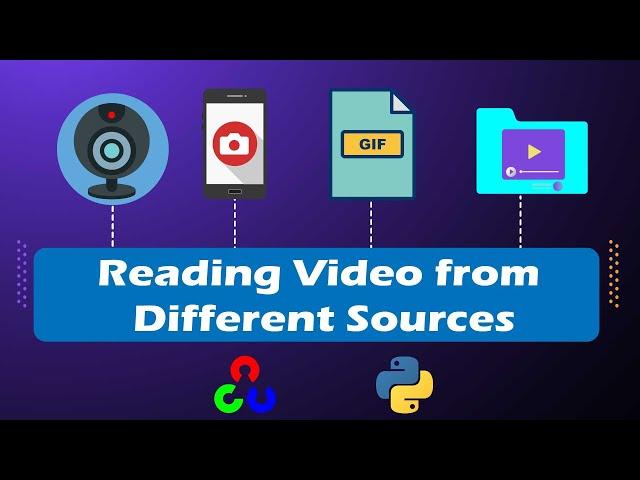 Reading Video Sources in OpenCV: IP Camera, Webcam, Videos & GIFS