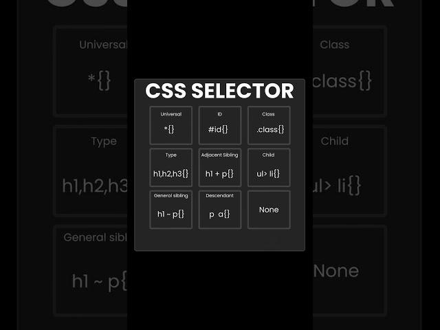 CSS Selector #coding #webdesign #learnhtml5andcss3  #programming #webdevelopment  #css #html #js