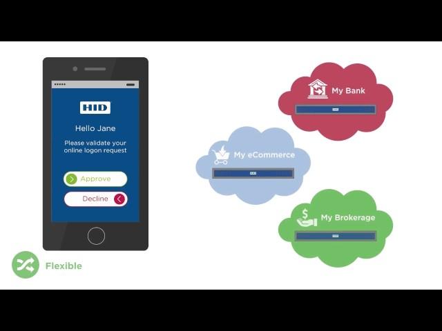 HID Approve™ - Simple, secure mobile push authentication (product demo)