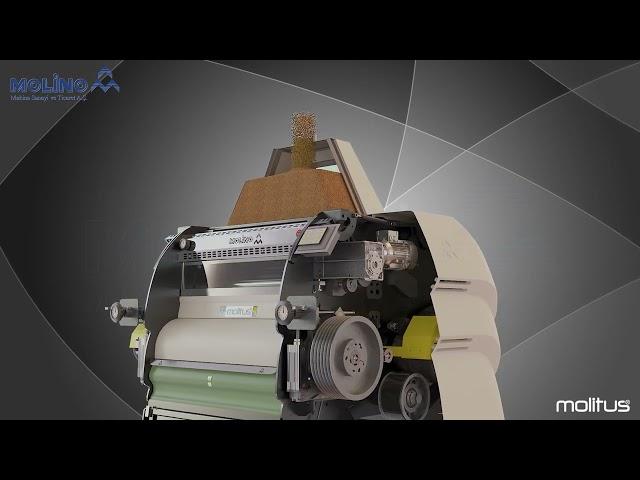 Molino Roller Mill 3D Animation - English V.002