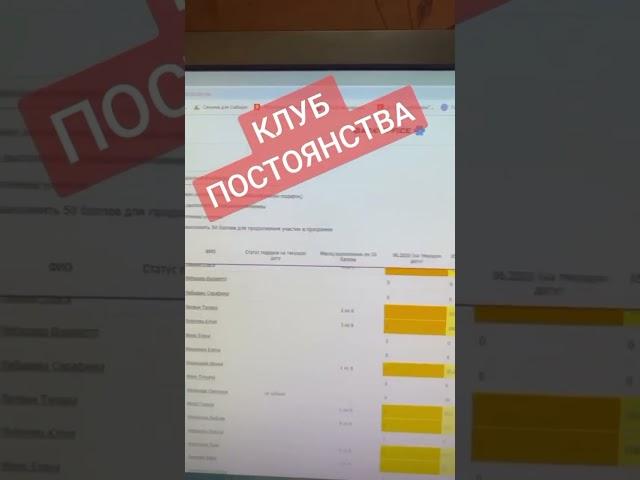 Как вступить в этот КЛУБ ПОСТОЯНСТВА