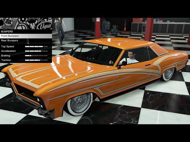 GTA 5 - Past DLC Vehicle Customization - Albany Buccaneer Custom (Custom Buick Riviera/Pontiac GTO)